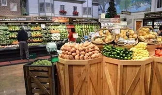 秋冬超市生鲜蔬果的鲜度管理到底有必要嘛
